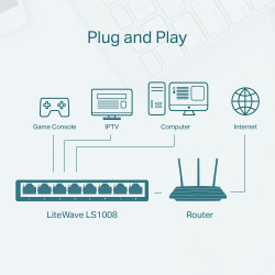 LS1008 SWITCH DE ESCRITORIO TP-LINK DE 8 PUERTOS 10/100 MBPS
