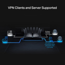 TL-ARCHER AX80 ROUTER TP-LINK DUAL BANDA WIFI 6 PUERTOS 2.5G AX6000